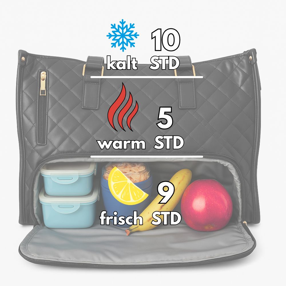 LuxeLunch - Das Original