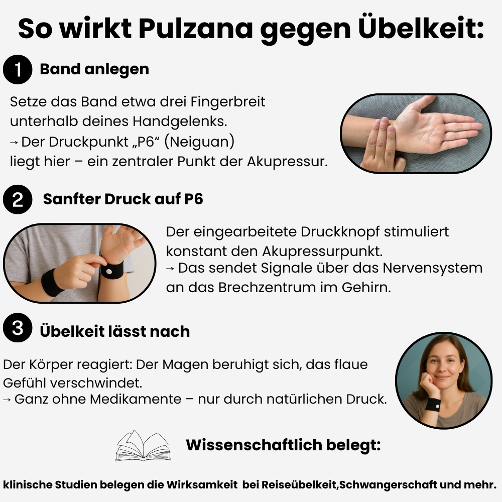 Pulzana - Natürlich wirksam. Ohne Medikamente.